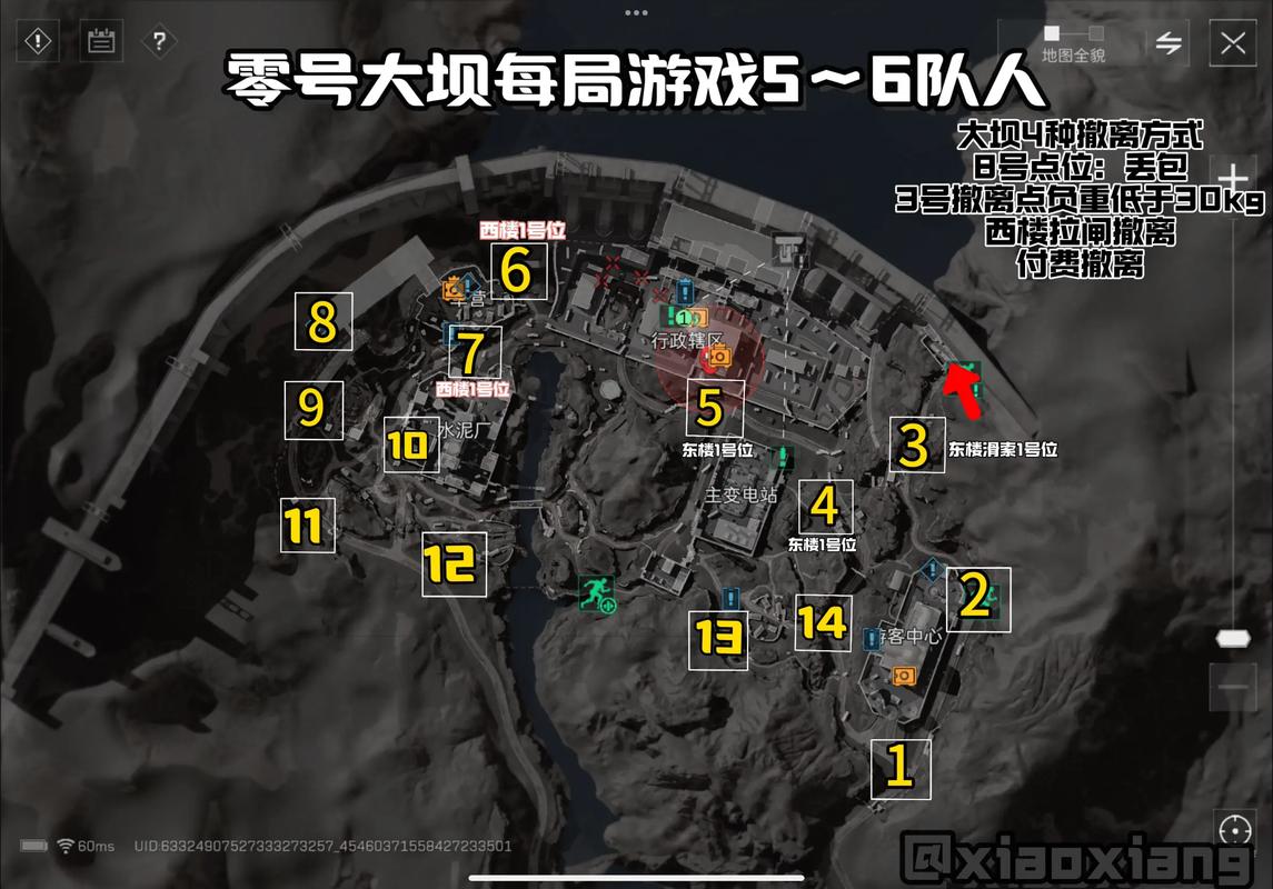表现