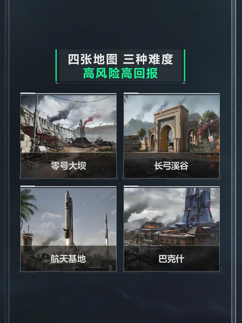 的激烈角逐