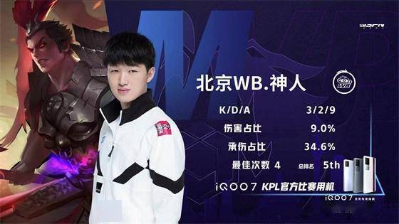 安东尼英超 安东尼英超