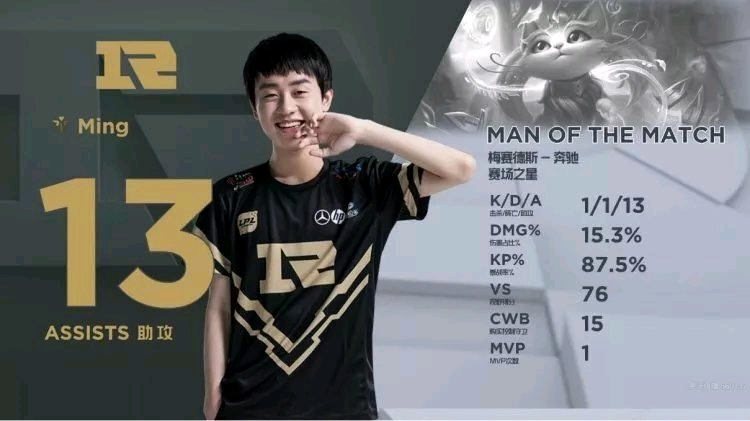 鼓舞士气 鼓舞士气