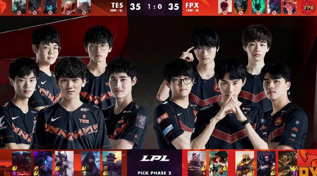 最大程度限 最大程度限