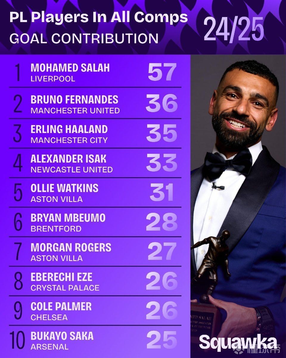 迅速引发了 迅速引发了