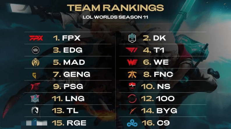 影响联赛的 影响联赛的