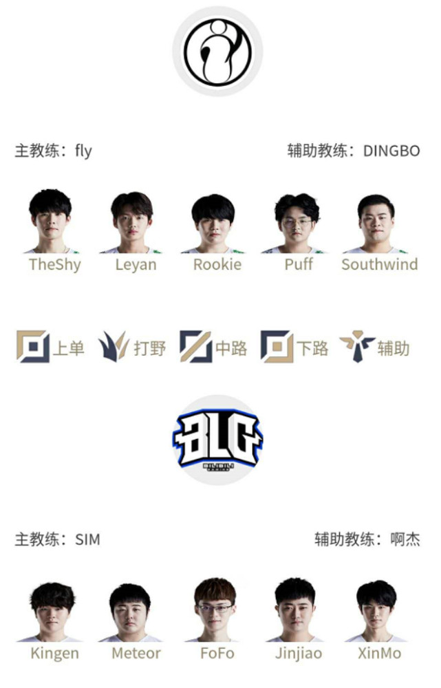 训练不仅加 训练不仅加