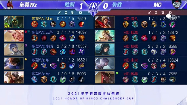 肖国栋的取 肖国栋的取