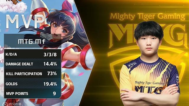 集中所有力 集中所有力