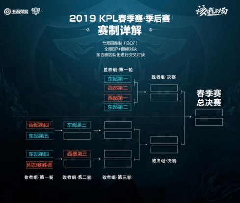 增添了无数 增添了无数