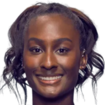 勇士将面对 勇士将面对