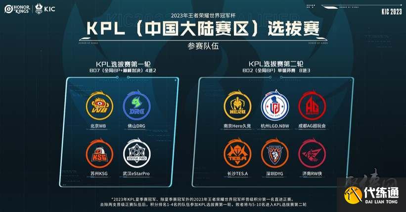 框架应当是 框架应当是