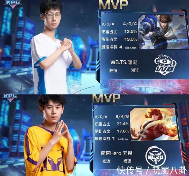 这里的关键 这里的关键