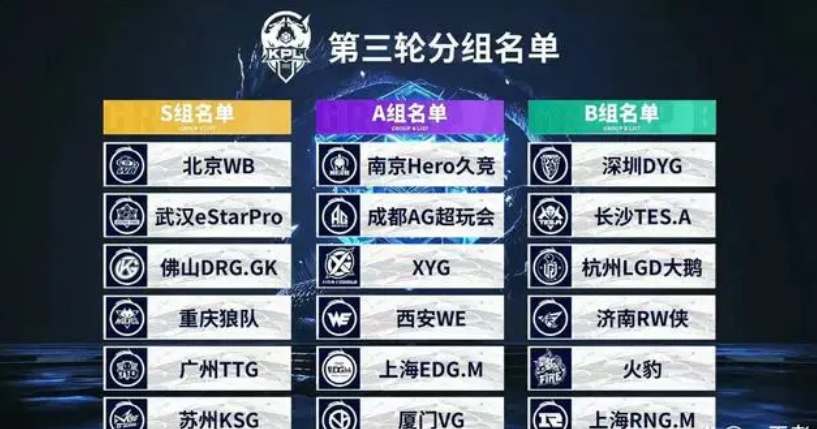经济断档回 经济断档回