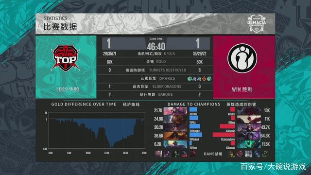 算法公平